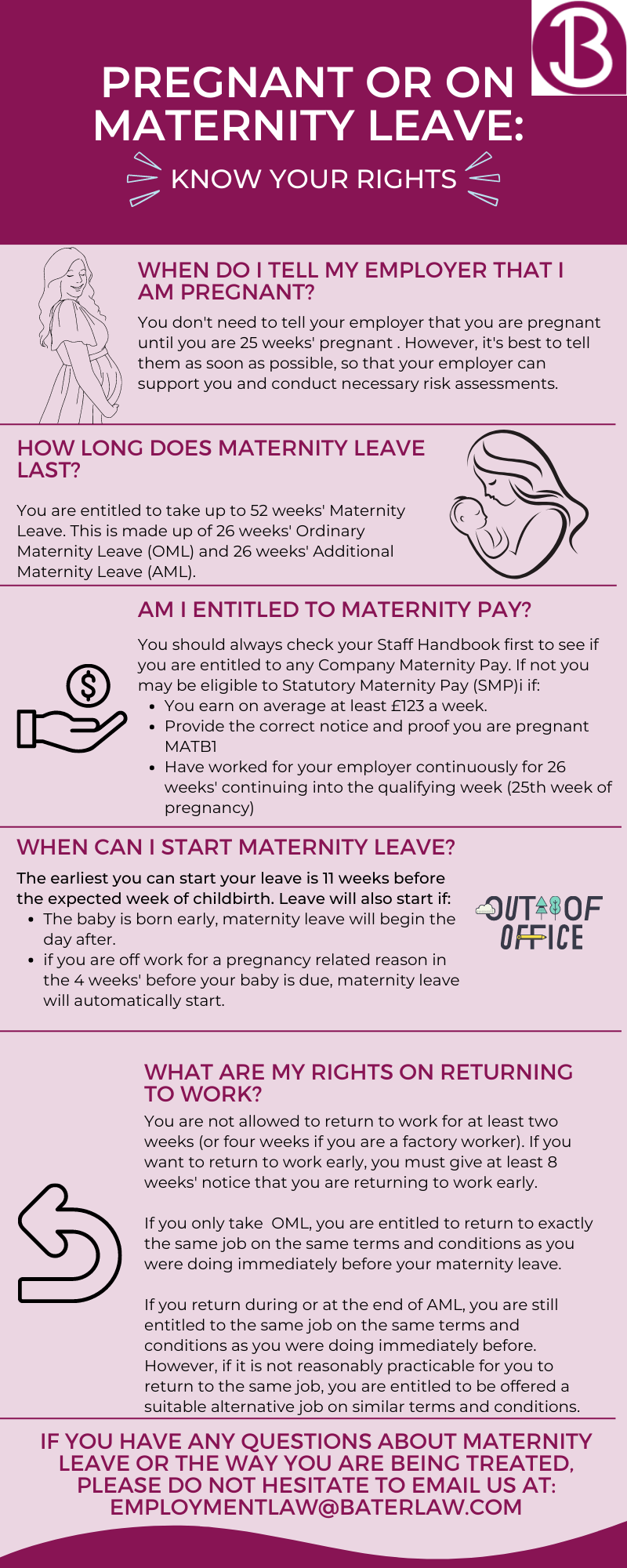 Pregnant Or On Maternity Leave Know Your Rights (1) - Bater Law